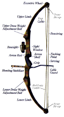 compound_parts.pdf